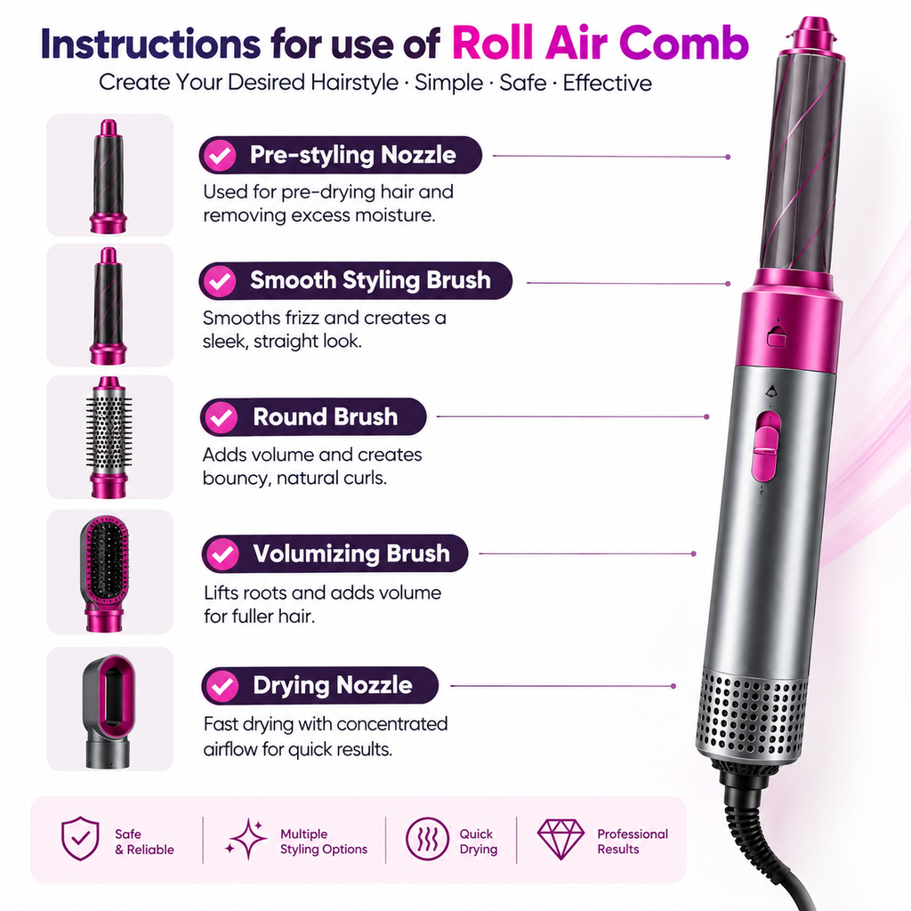 Hot Air Brush (5-in-1)